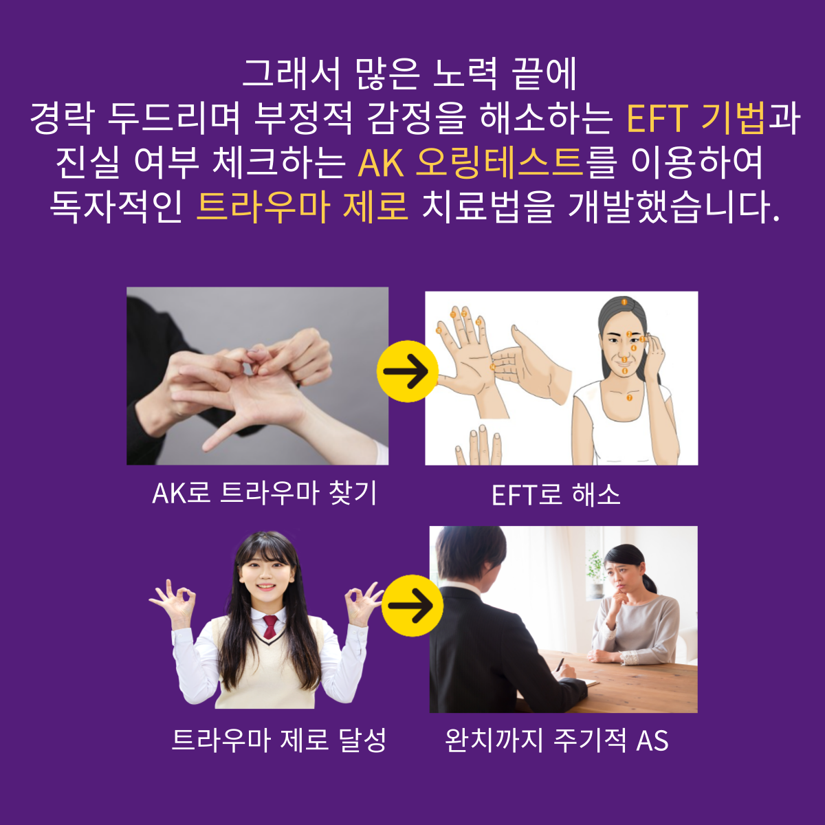 심리상담 한국EFT코칭센터