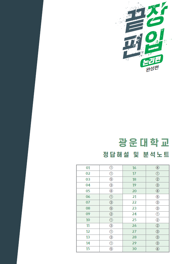 끝장편입 학원