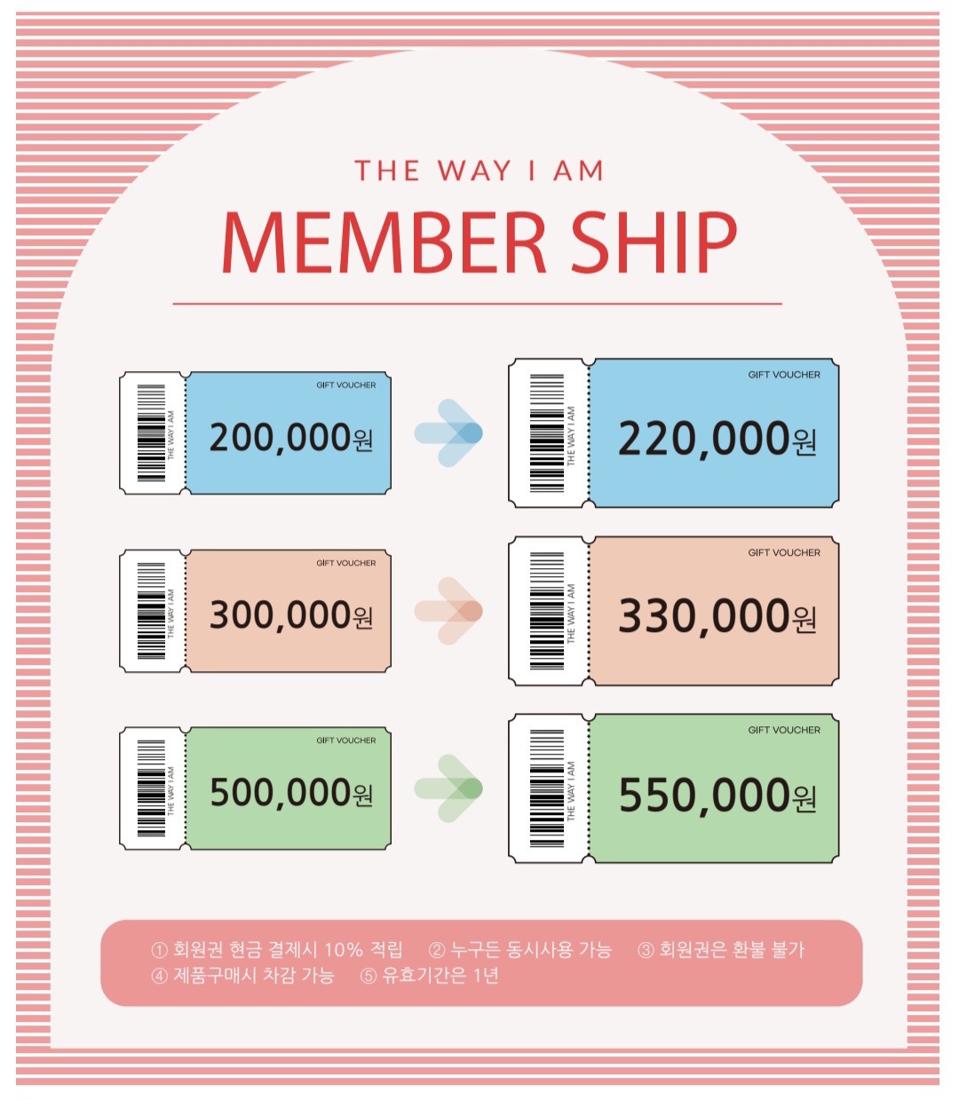 더웨이아이엠 네일