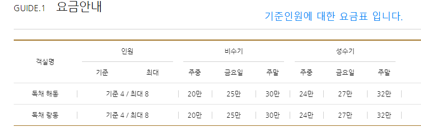 해랑