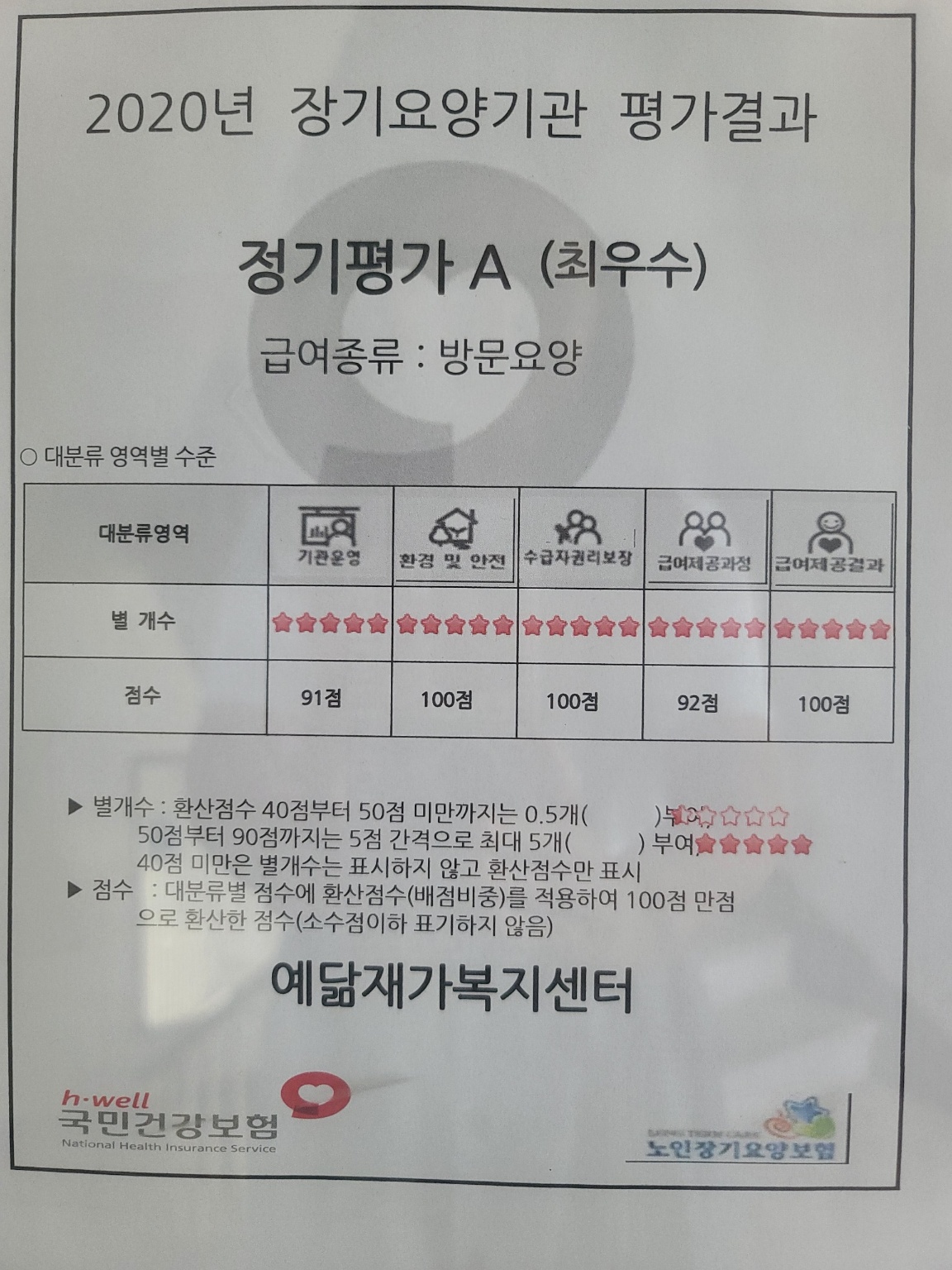 예닮재가복지센터