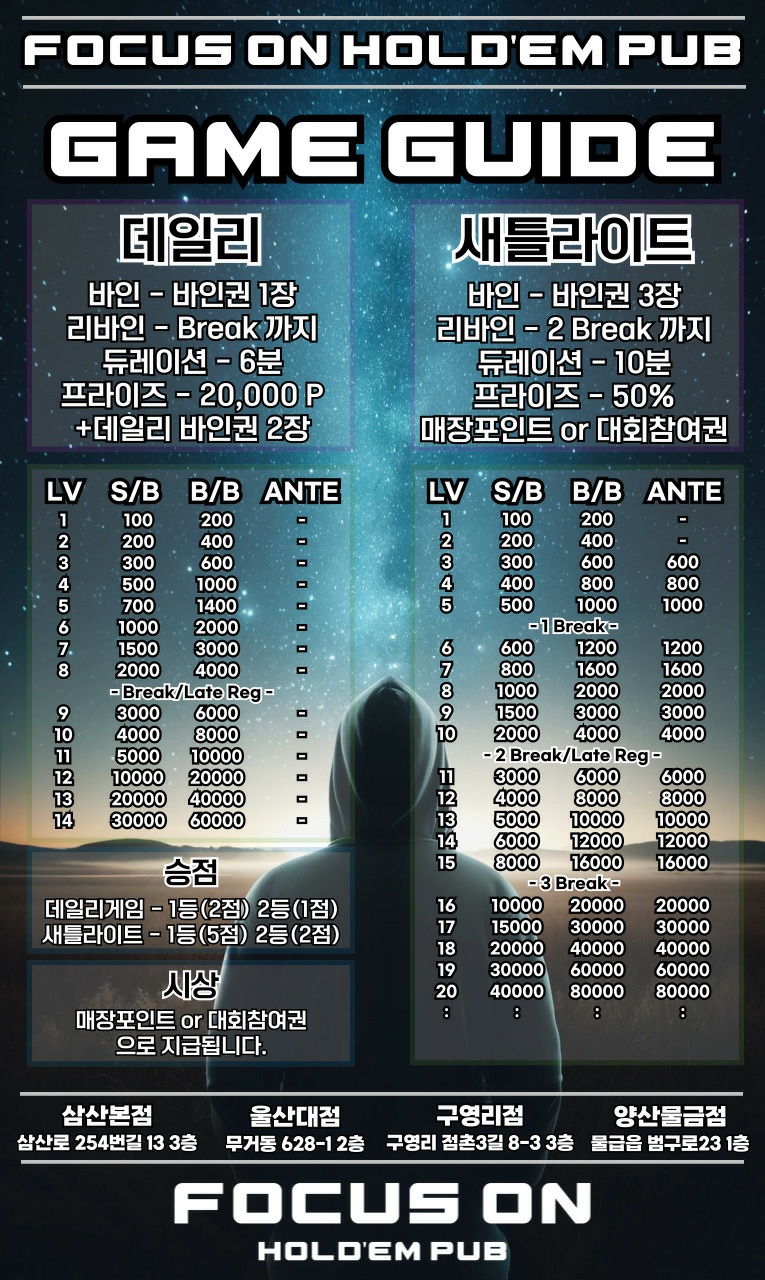 포커스온 홀덤펍 울산대점