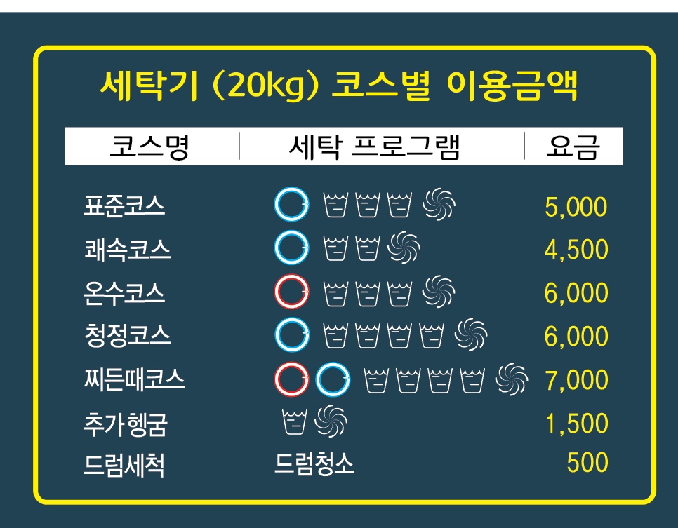 워시플레이스셀프빨래방 포항유강점