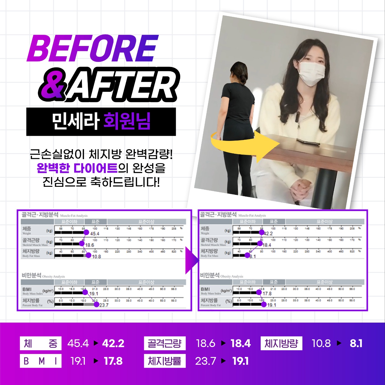 터닝포인트짐 구월동 예술회관역점 헬스PT