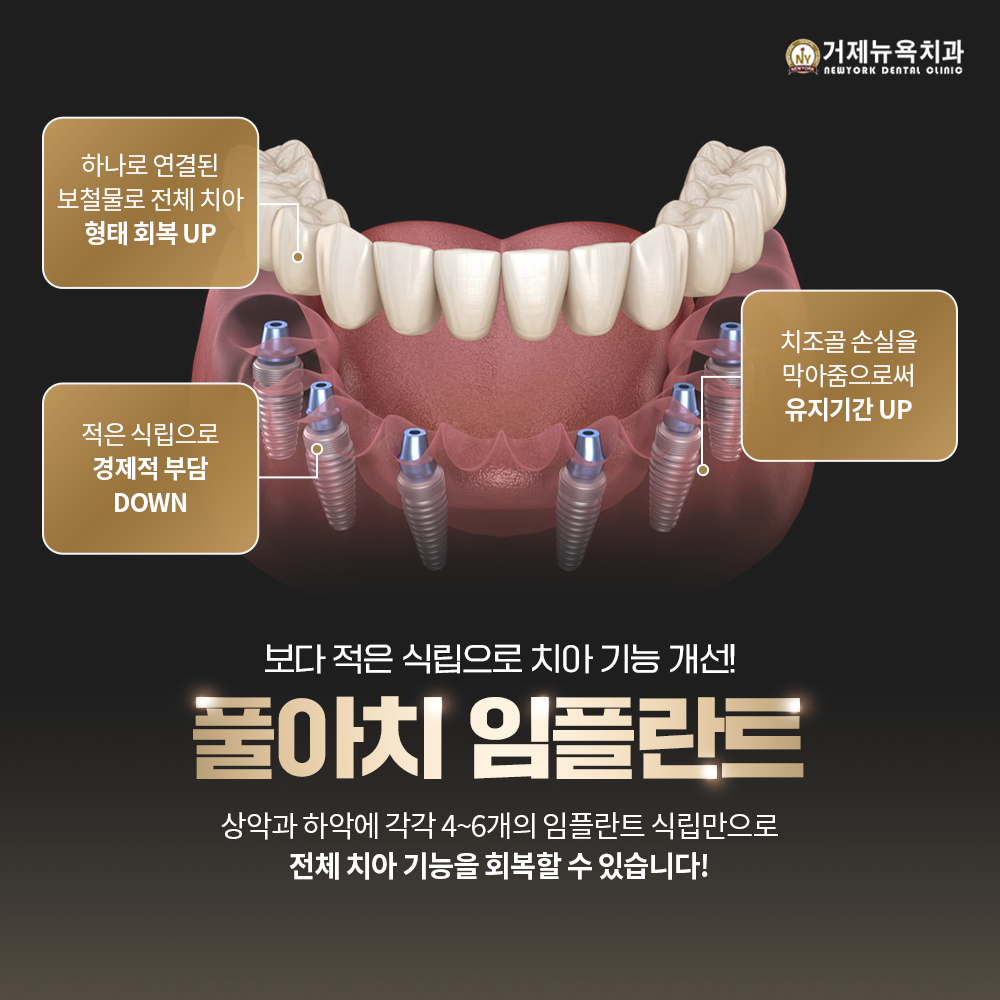 뉴욕치과의원 거제 대표 이미지