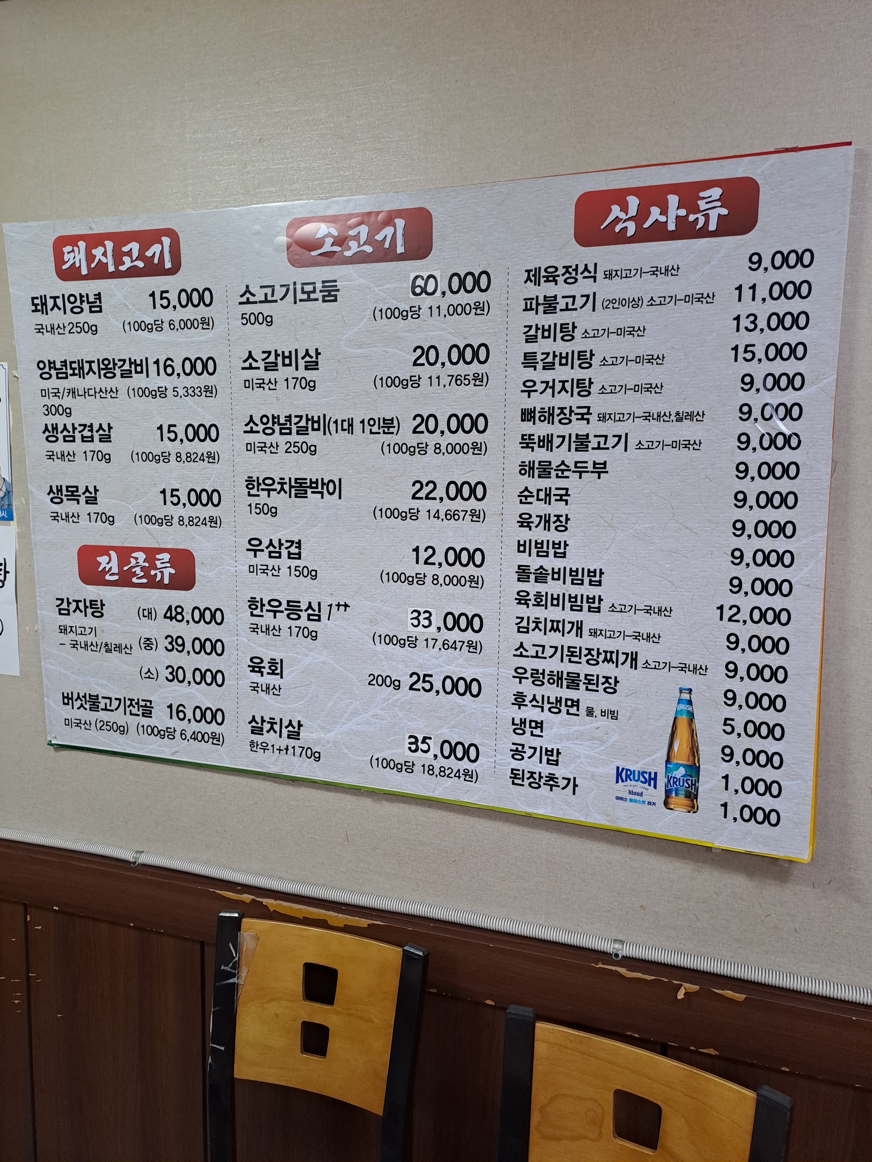 요약 정보 이미지