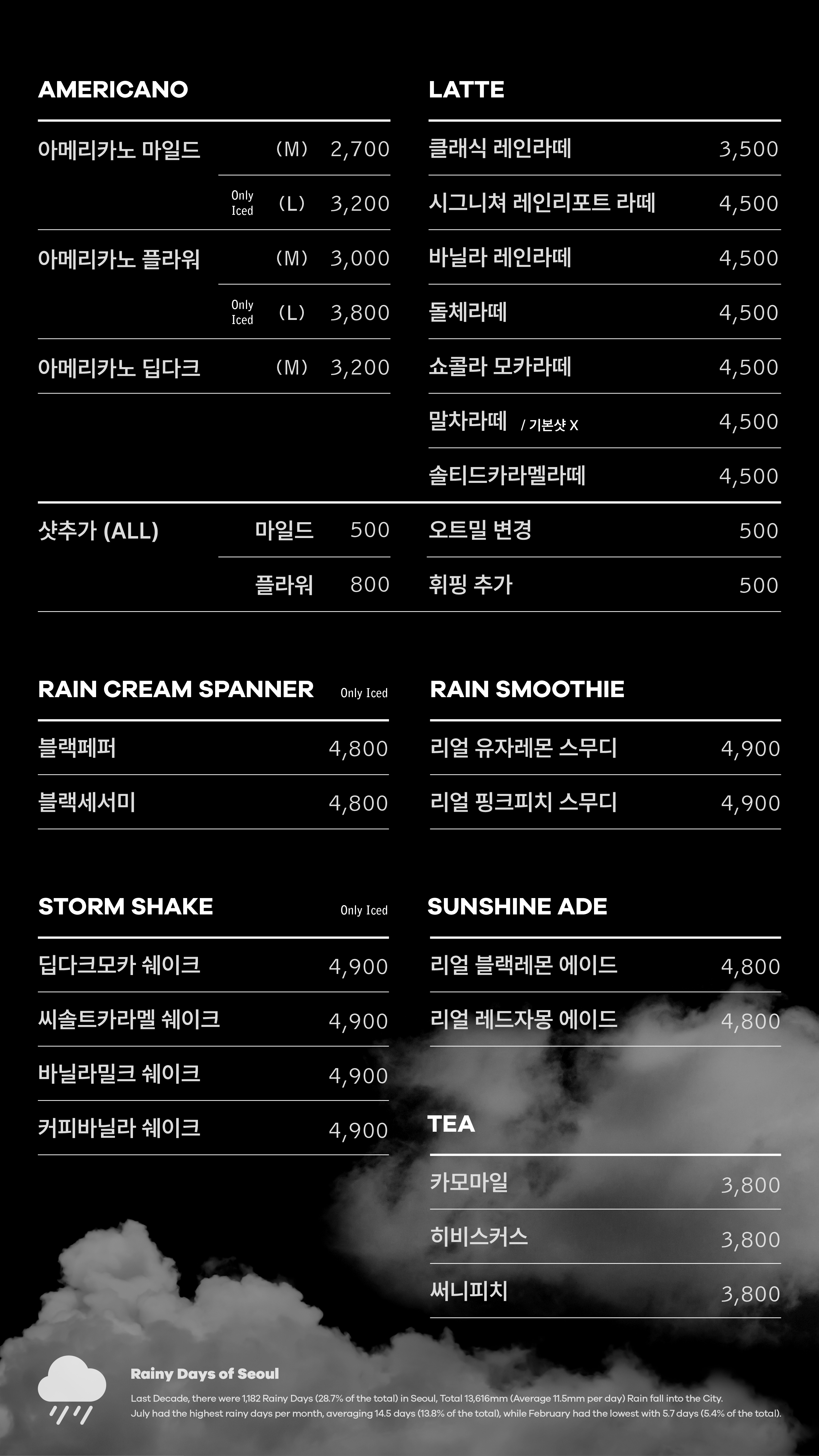 레인커피 샤로수점