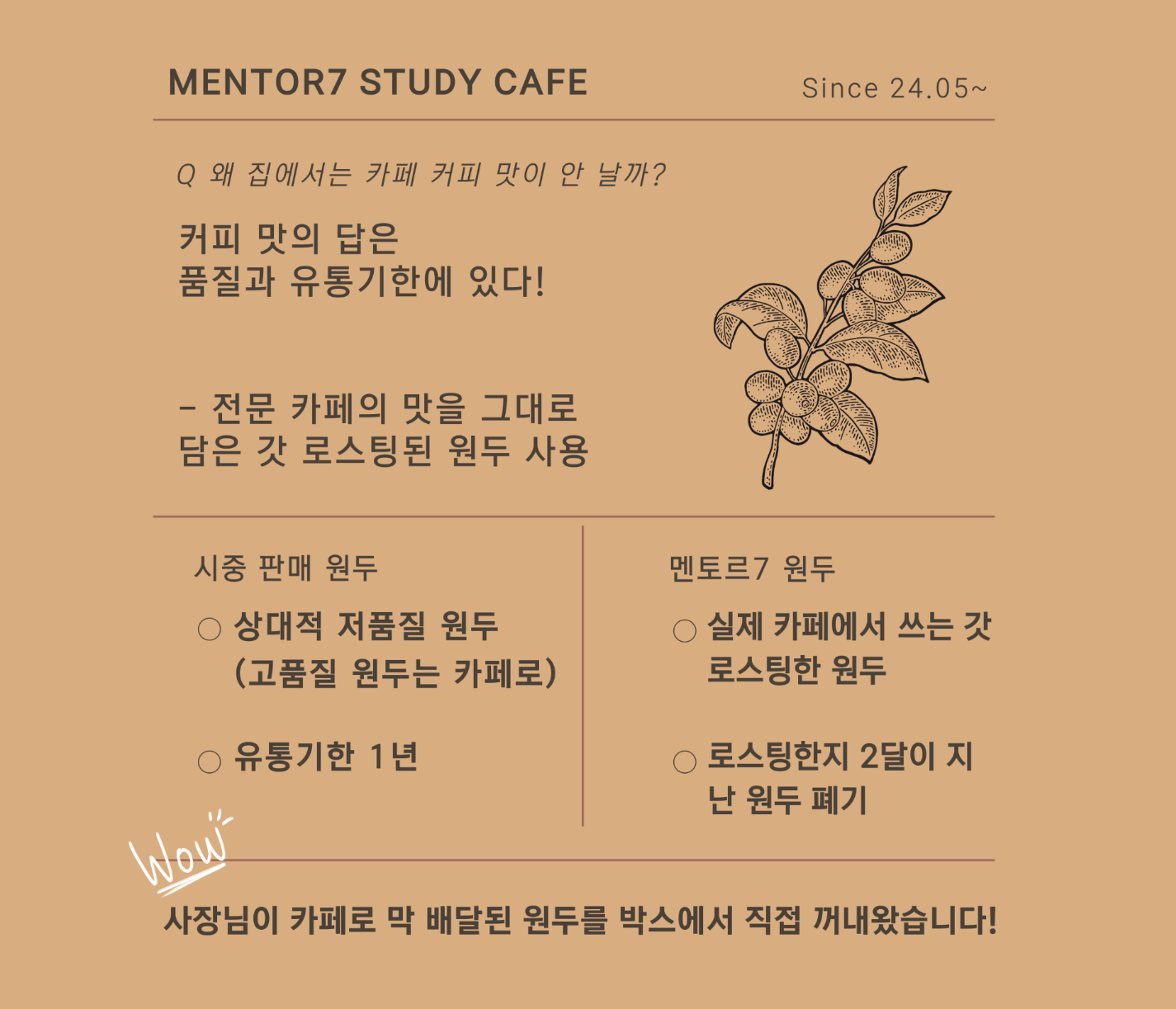 멘토르7 스터디카페 동탄여울공원점