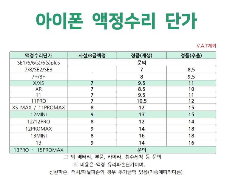 대전 아이폰수리