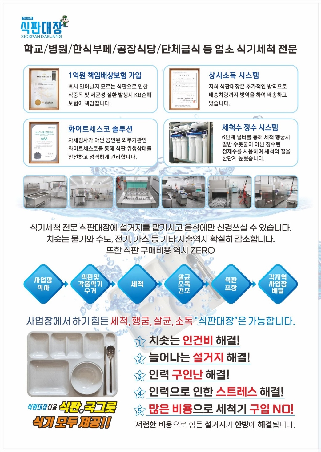 식판대장 2호점