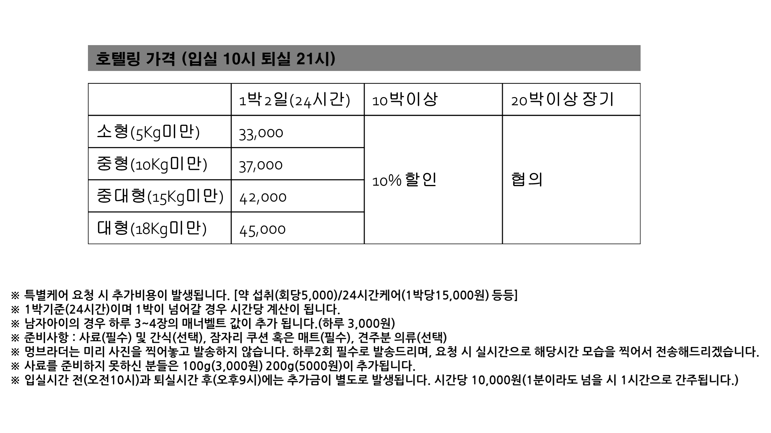 멍브라더 애견카페