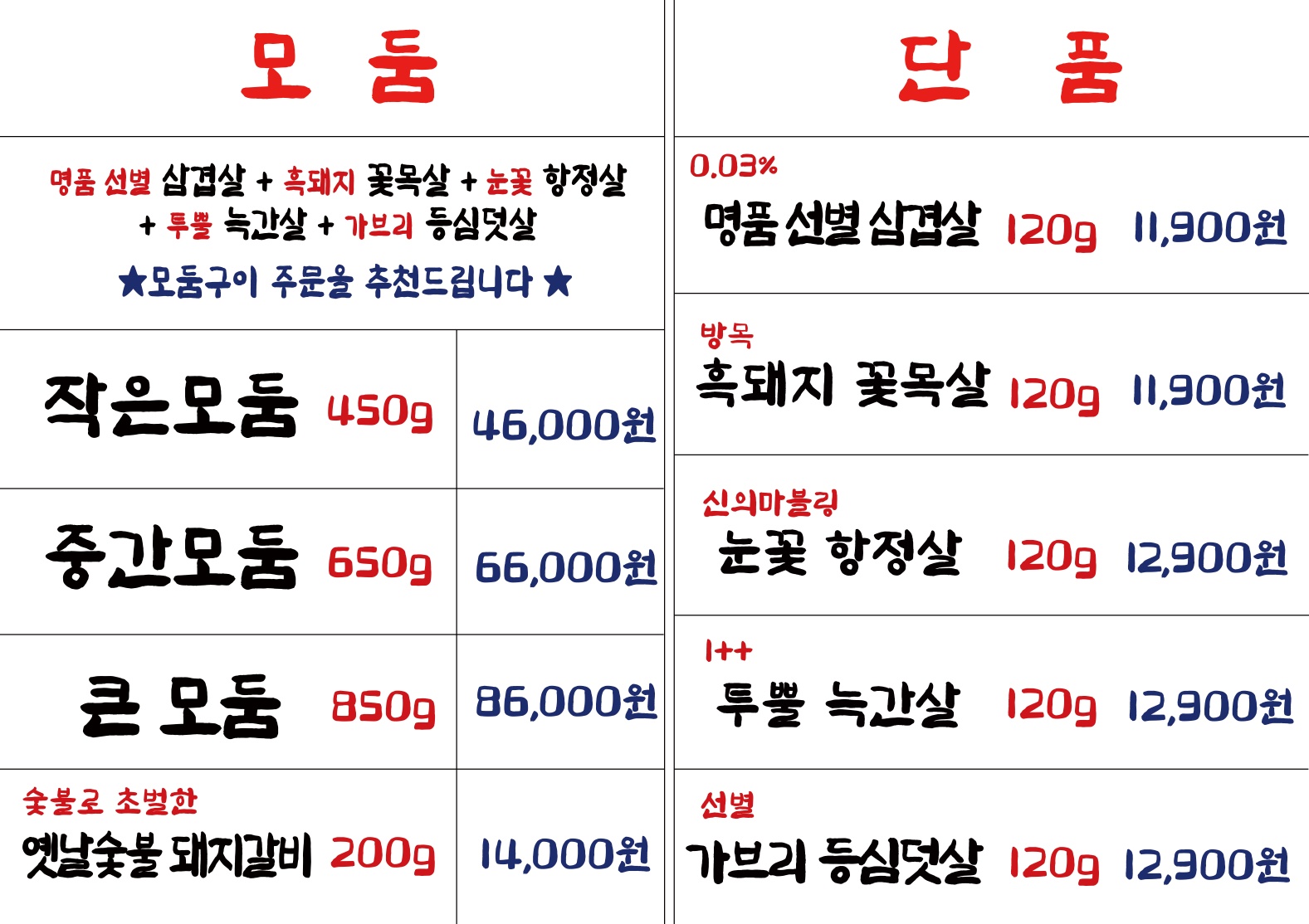 요약 정보 이미지