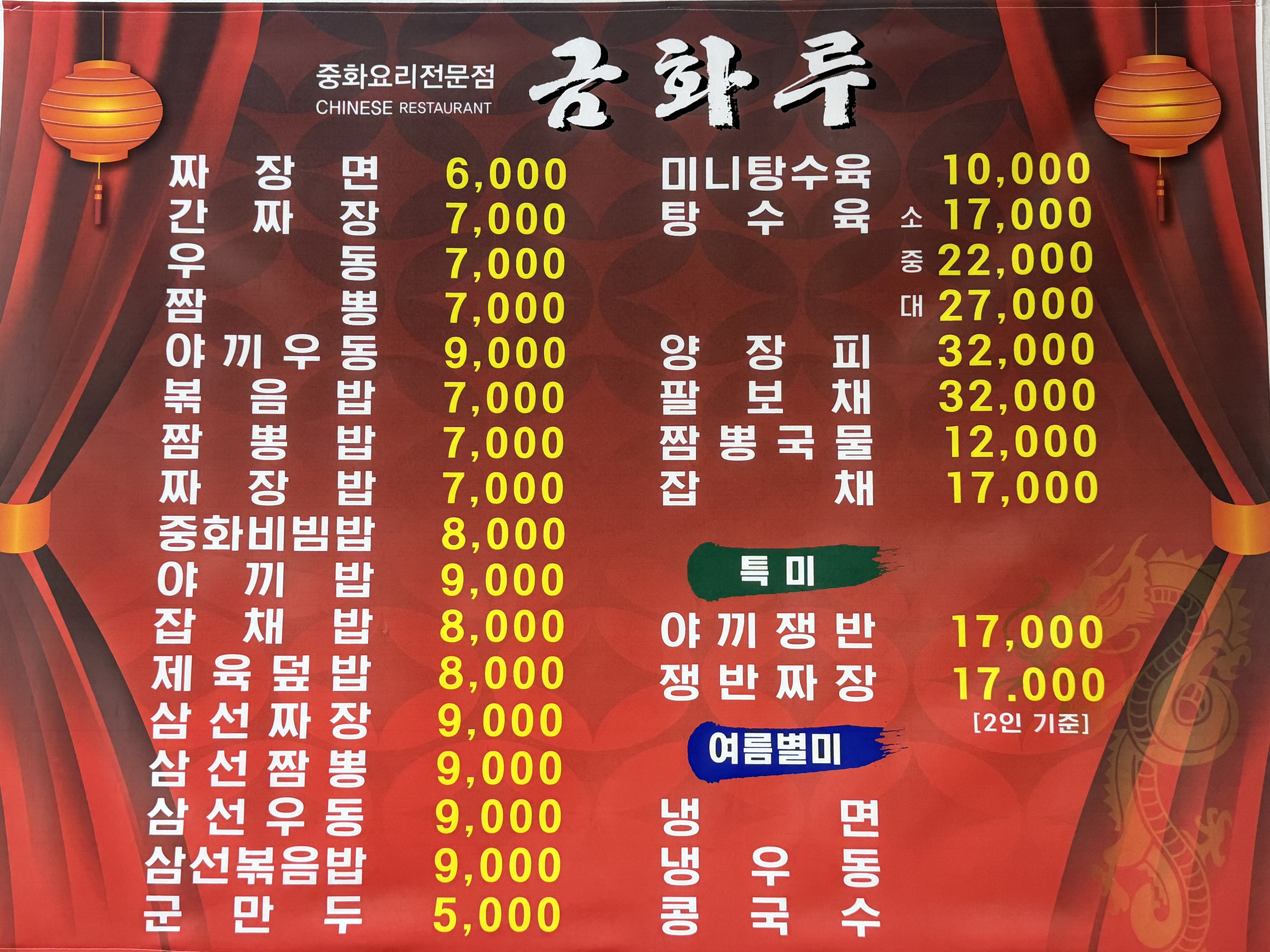 금화루