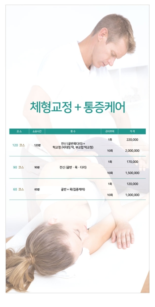 넘버원풋샵