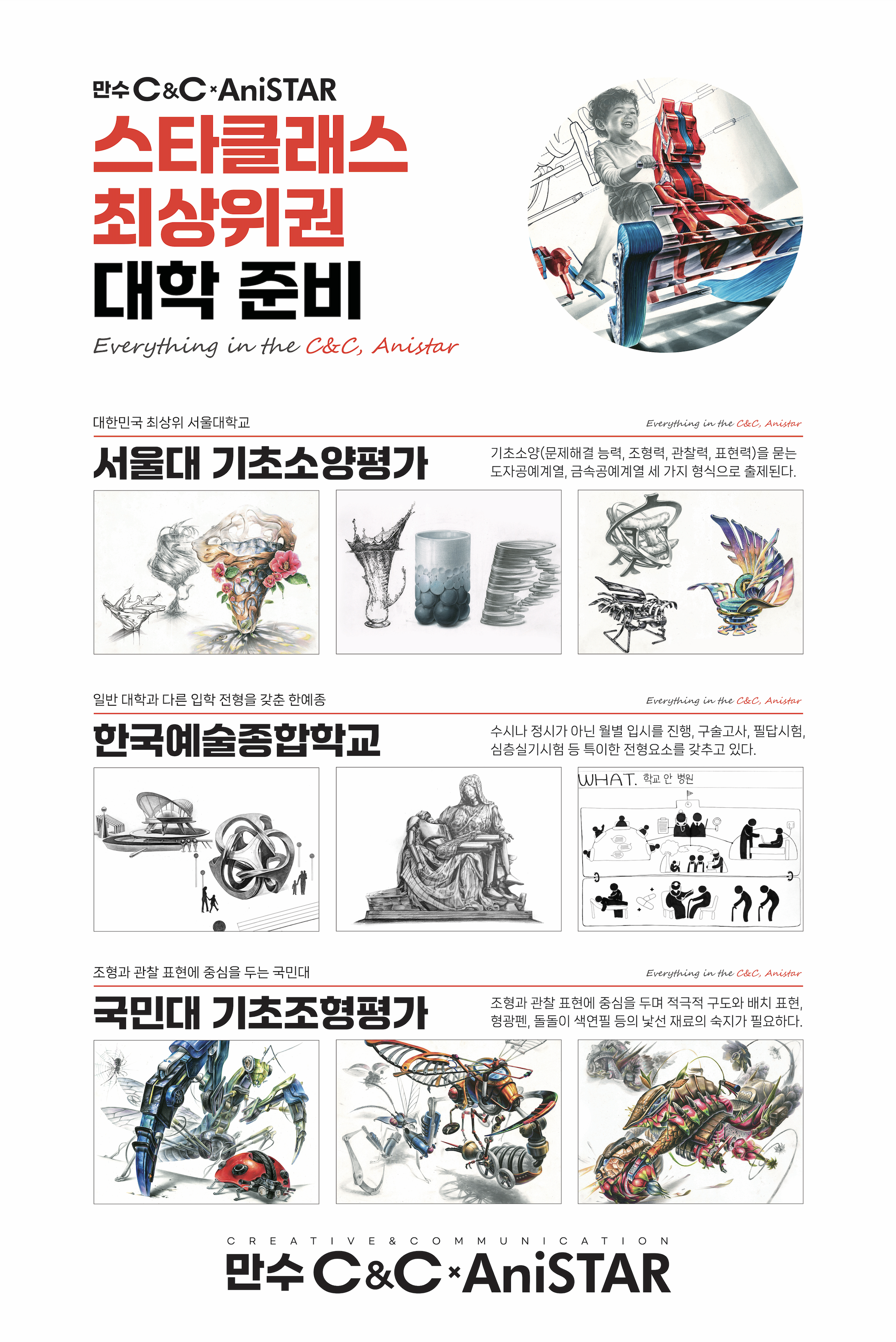 애니스타만화학원 인천만수점