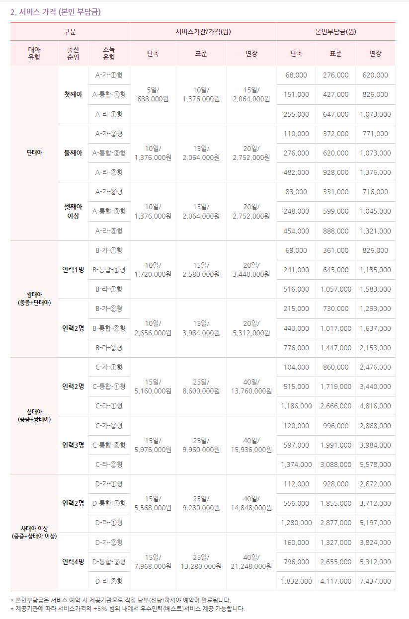 해피케어 군포지사