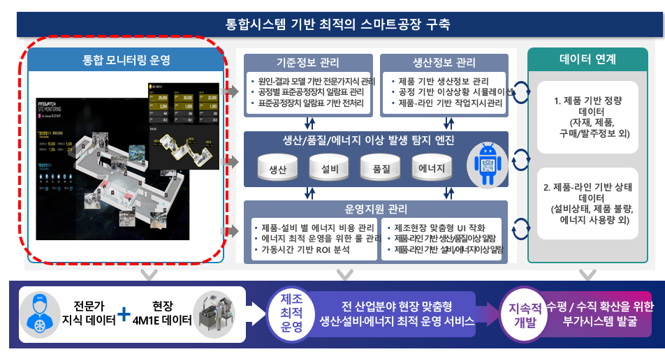 태강테크