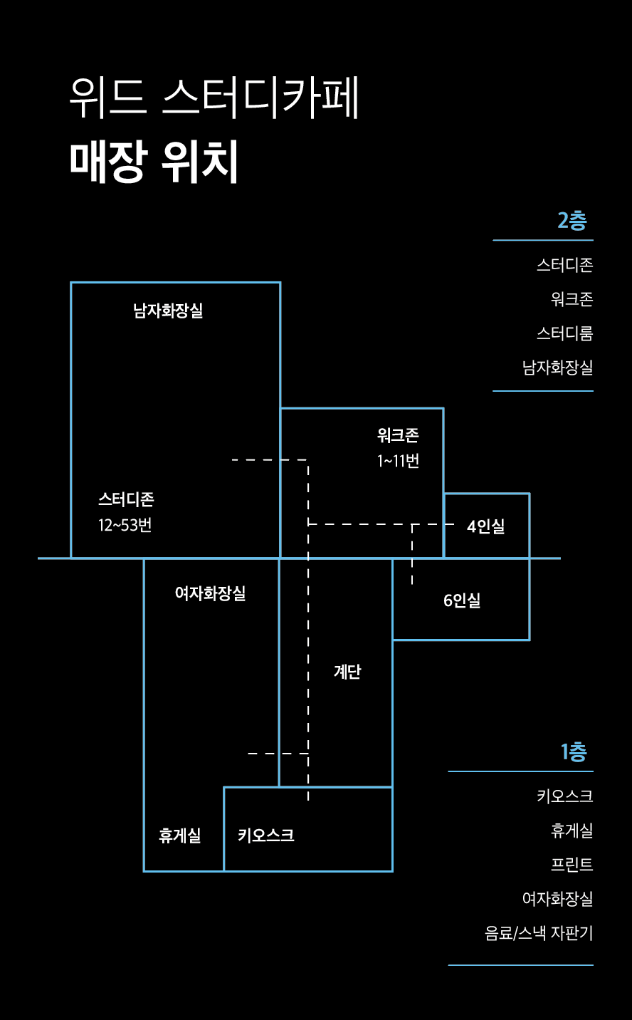 위드스터디카페 청주대점