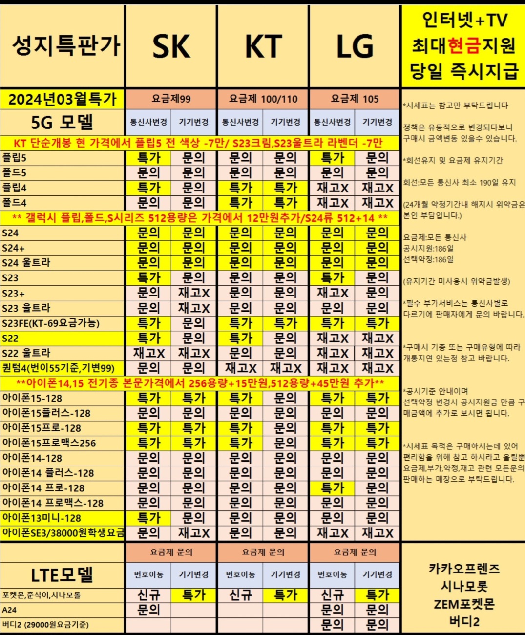 아벨통신