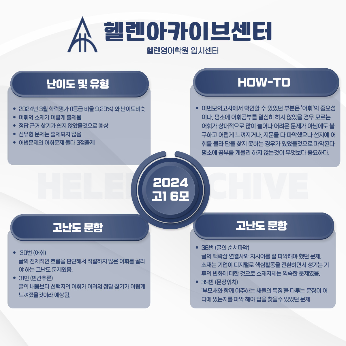 헬렌영어학원 써밋관