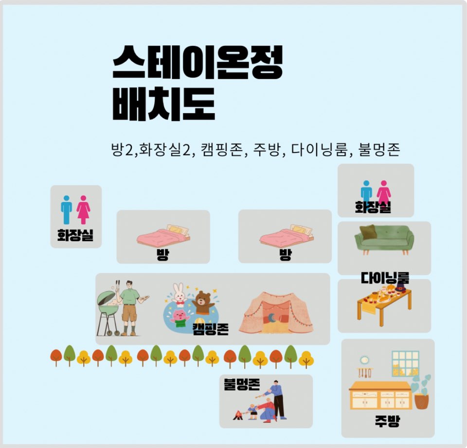 스테이 온정