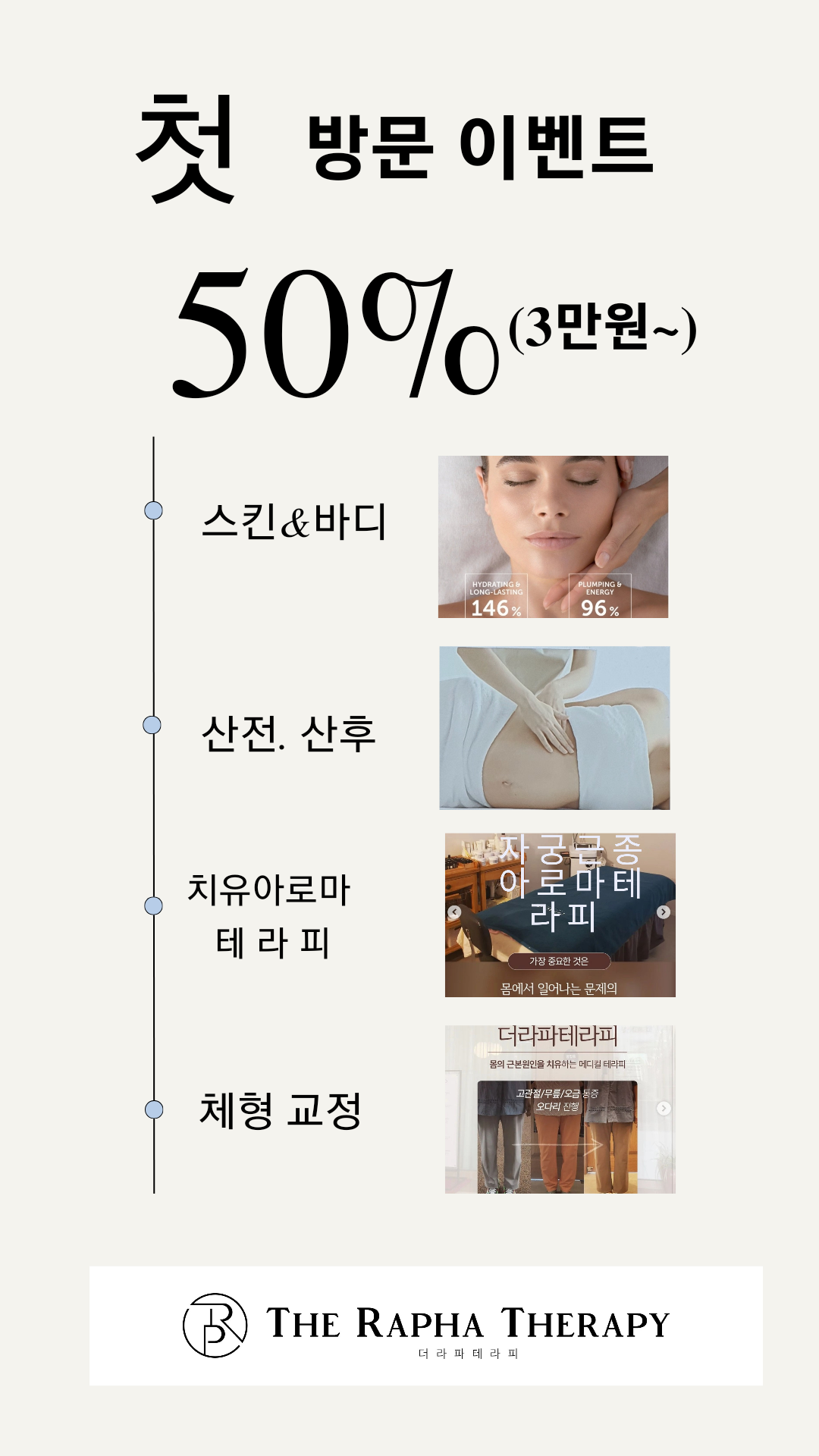 더라파테라피