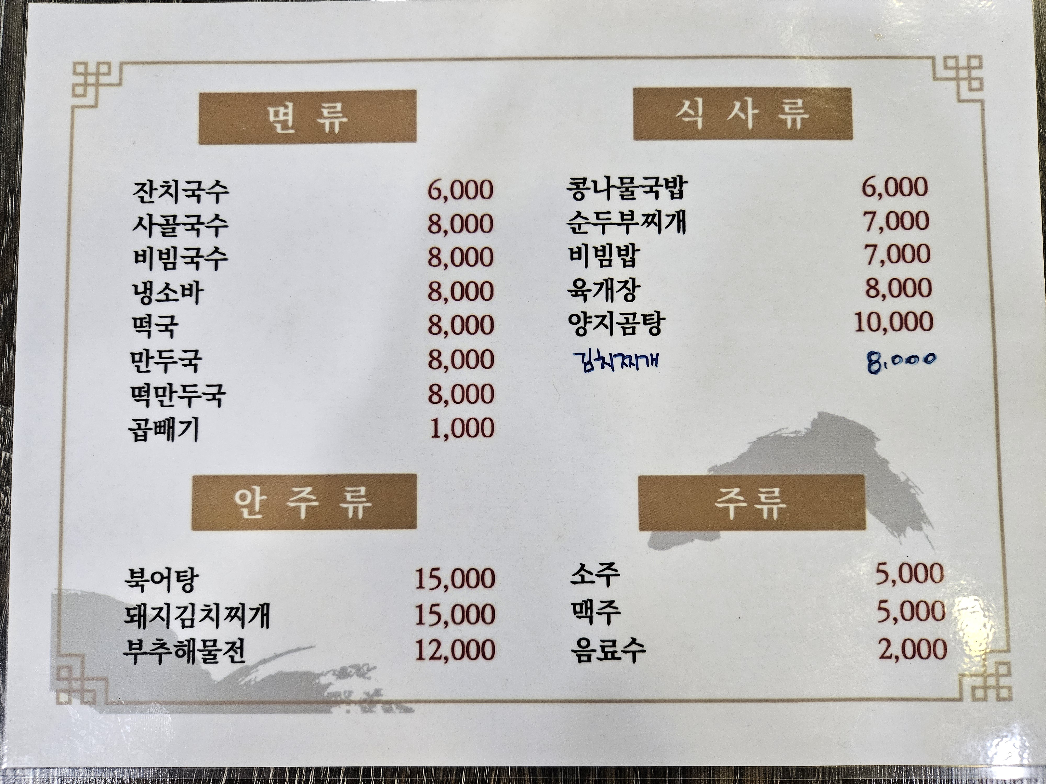 81회달인의손만두