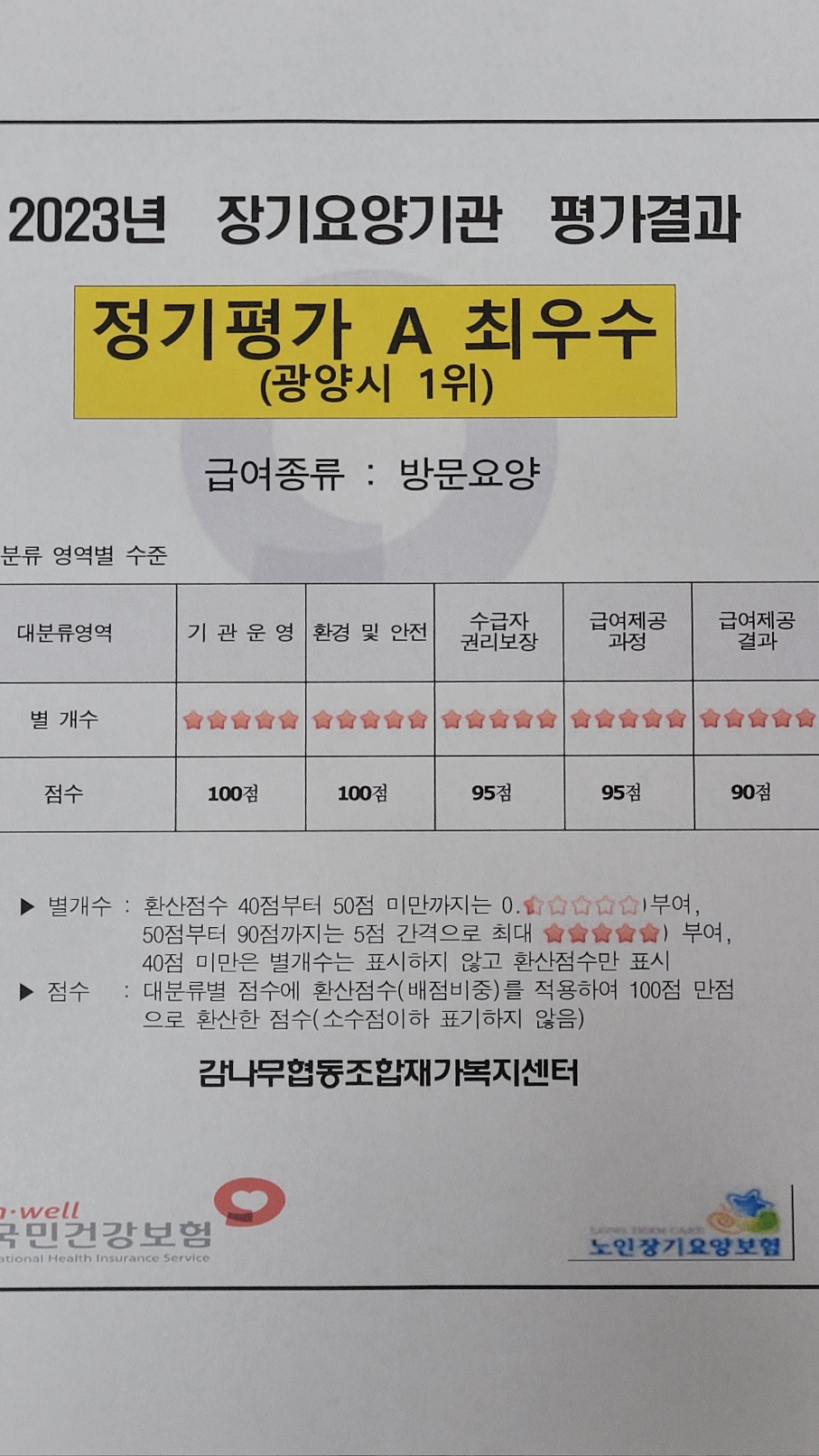 감나무협동조합재가복지센터