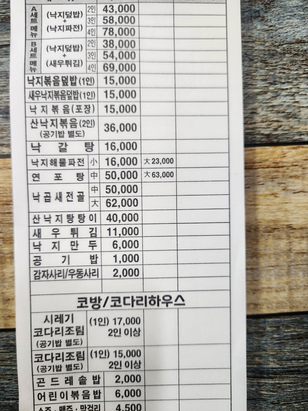 착한낙지 부산화명점