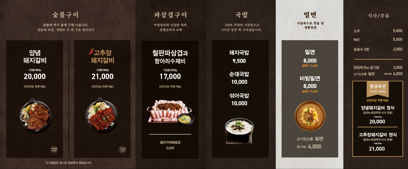 요약 정보 이미지