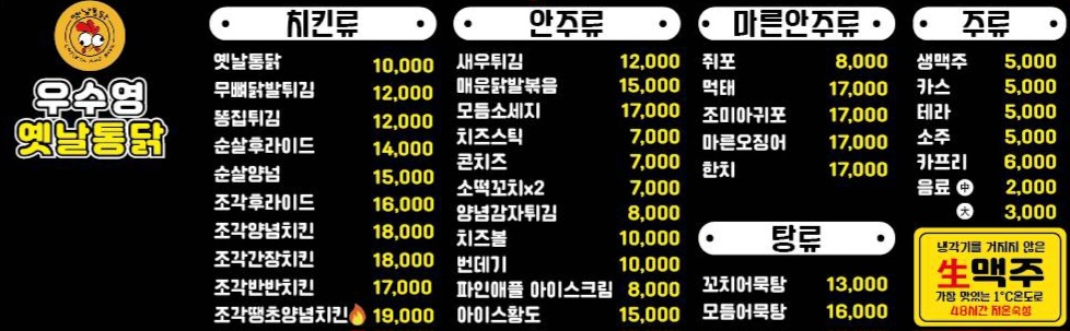옛날통닭 우수영점