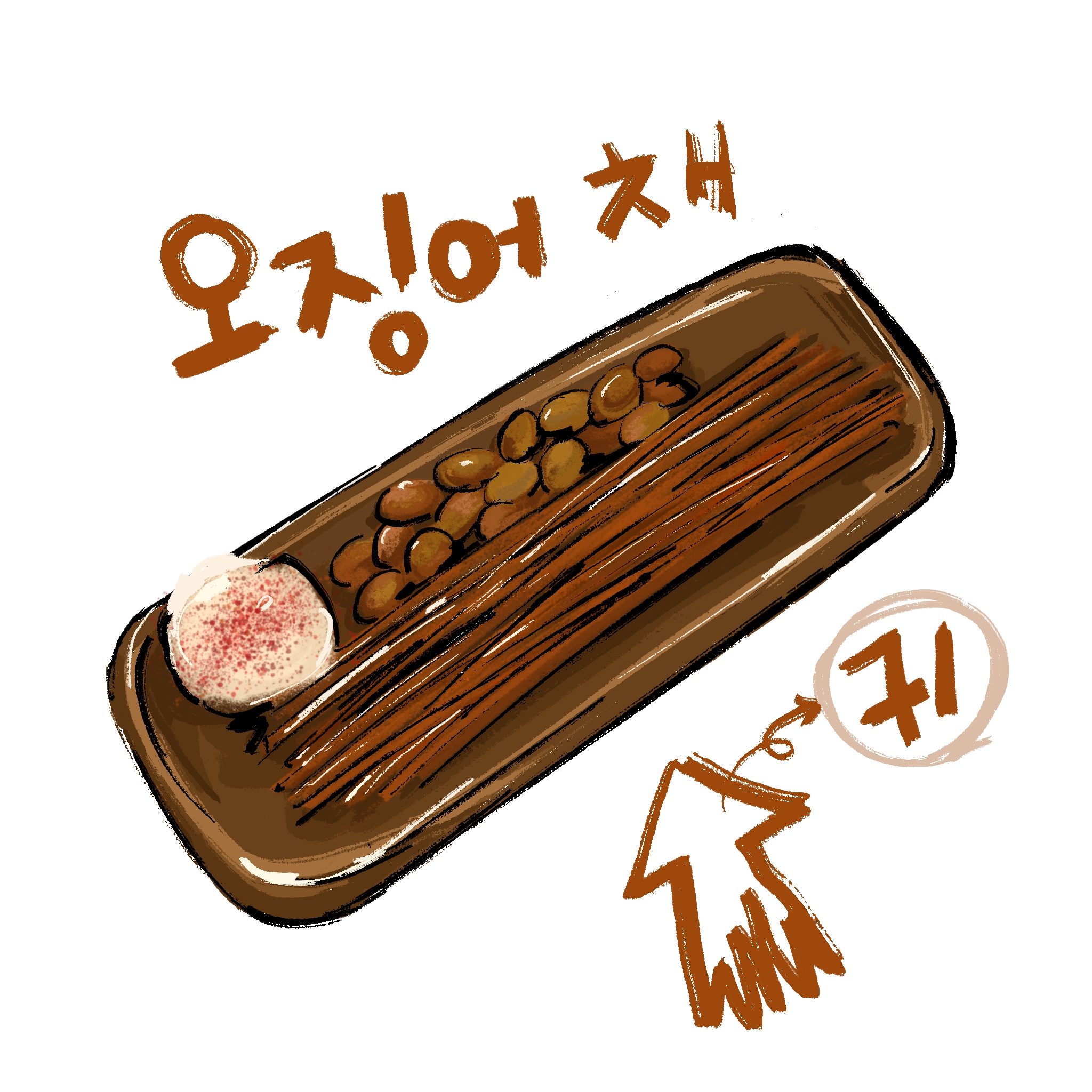 이까소면