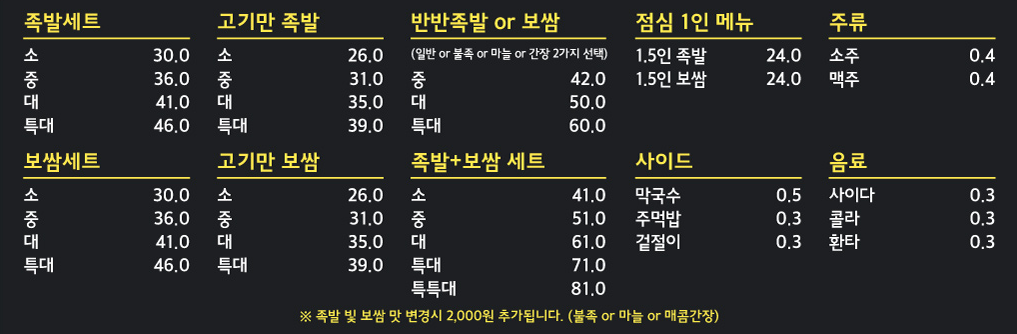 공들인족발