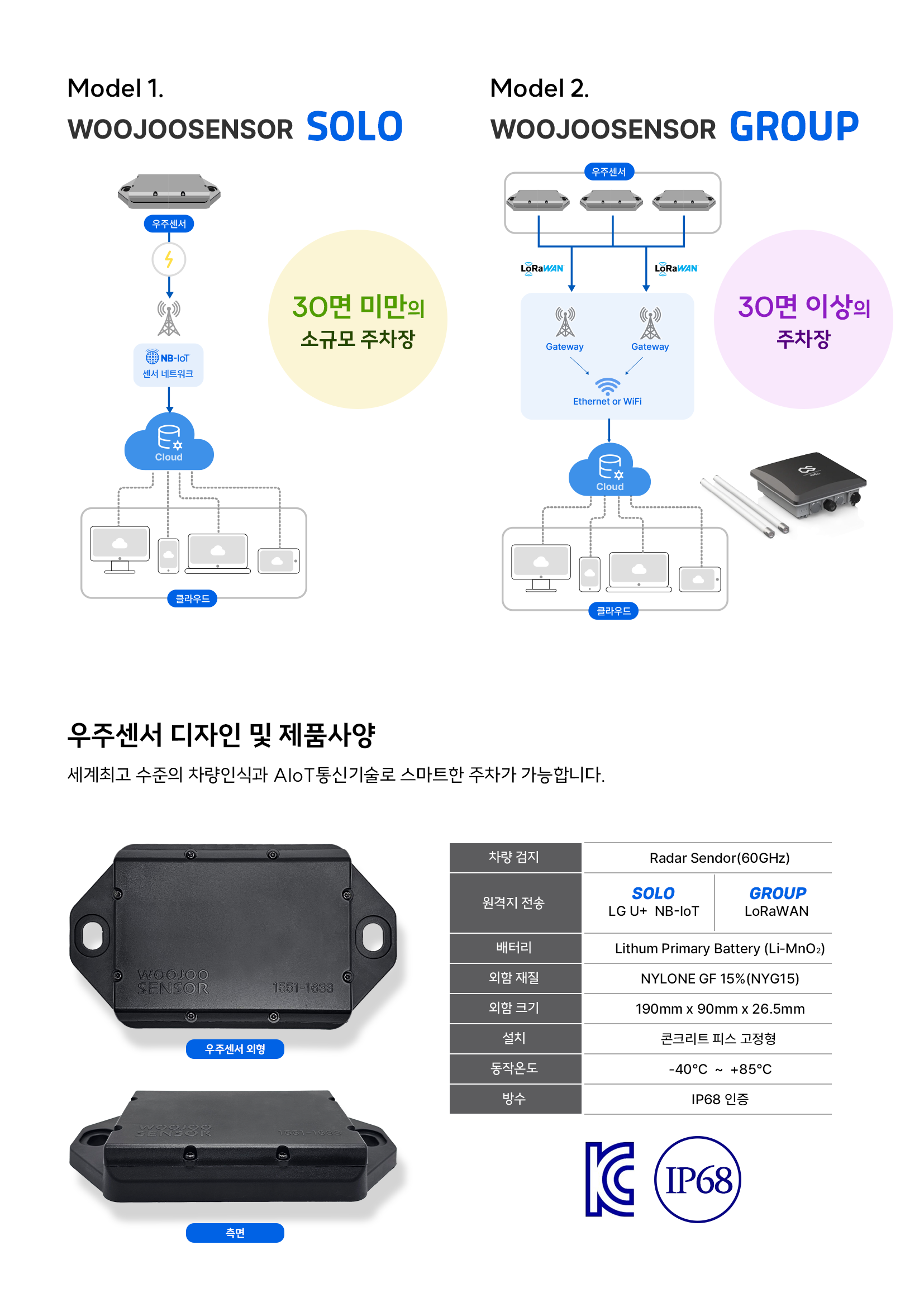 씨에스