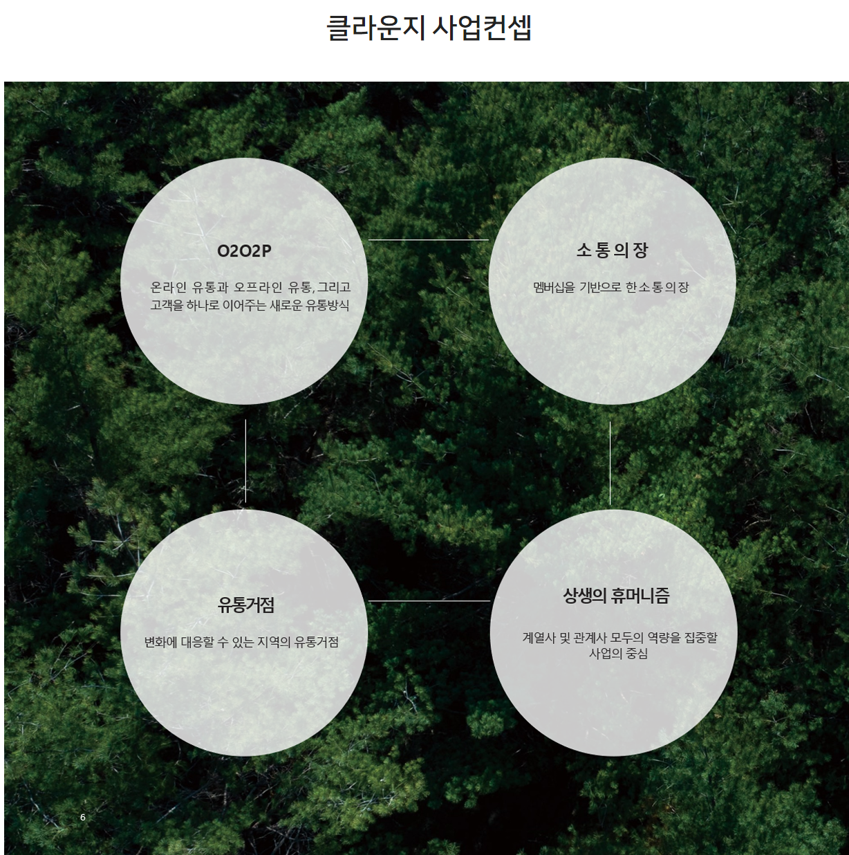 클라운지 본점