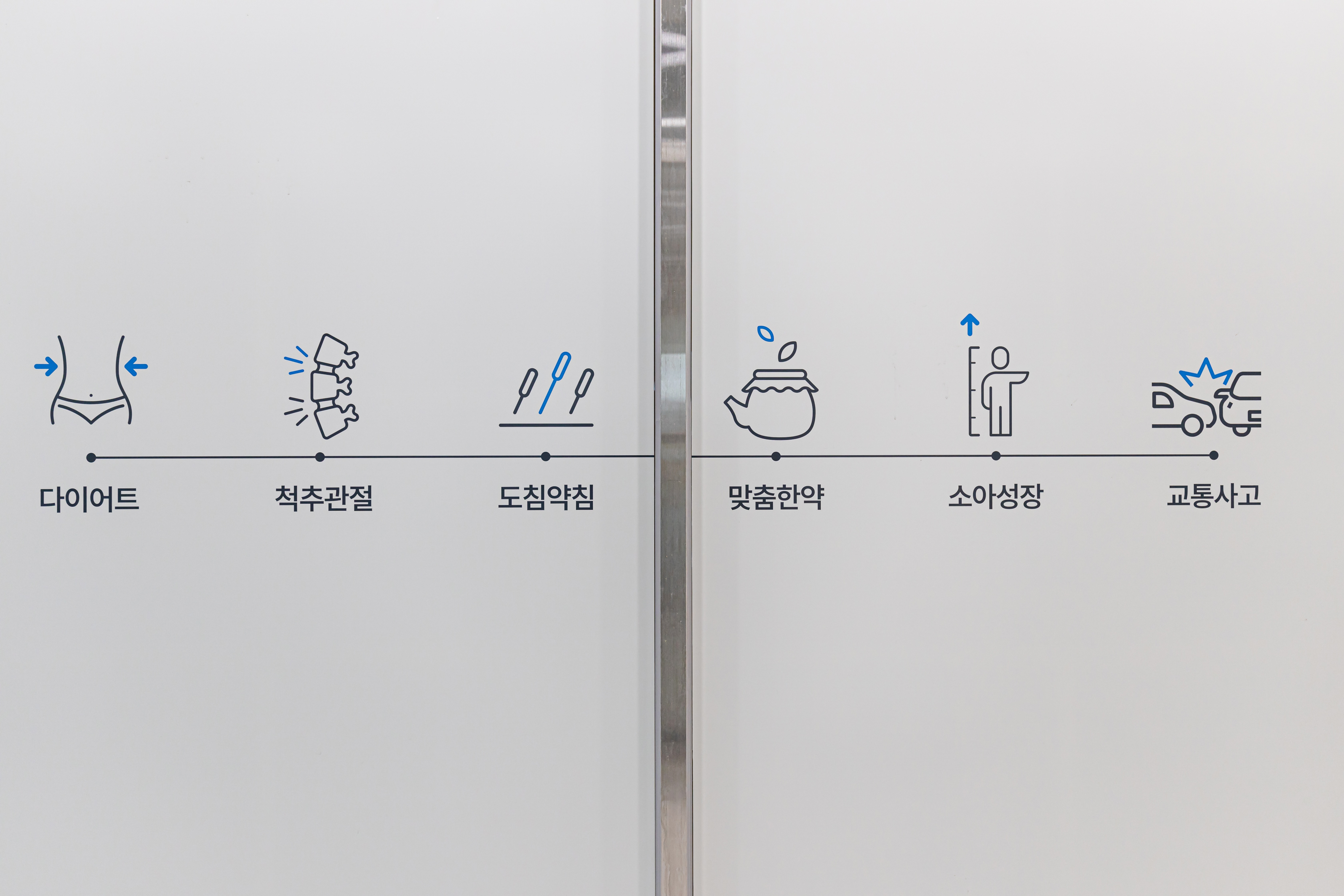 고덕어우름한의원