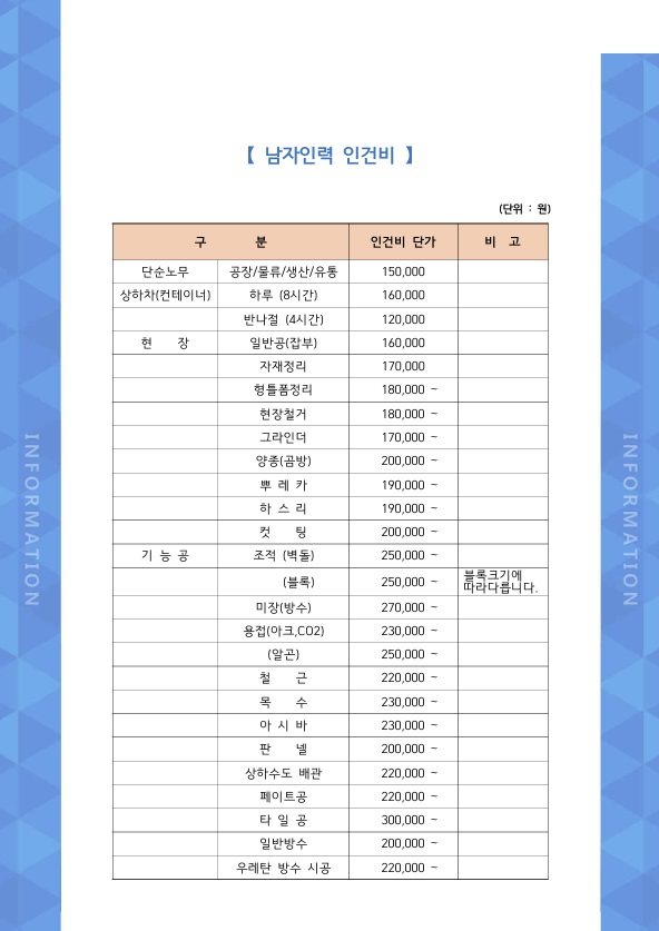 가나인력