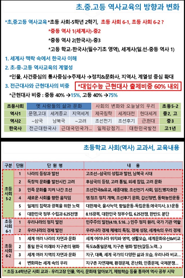 장원교육 서울강서지국
