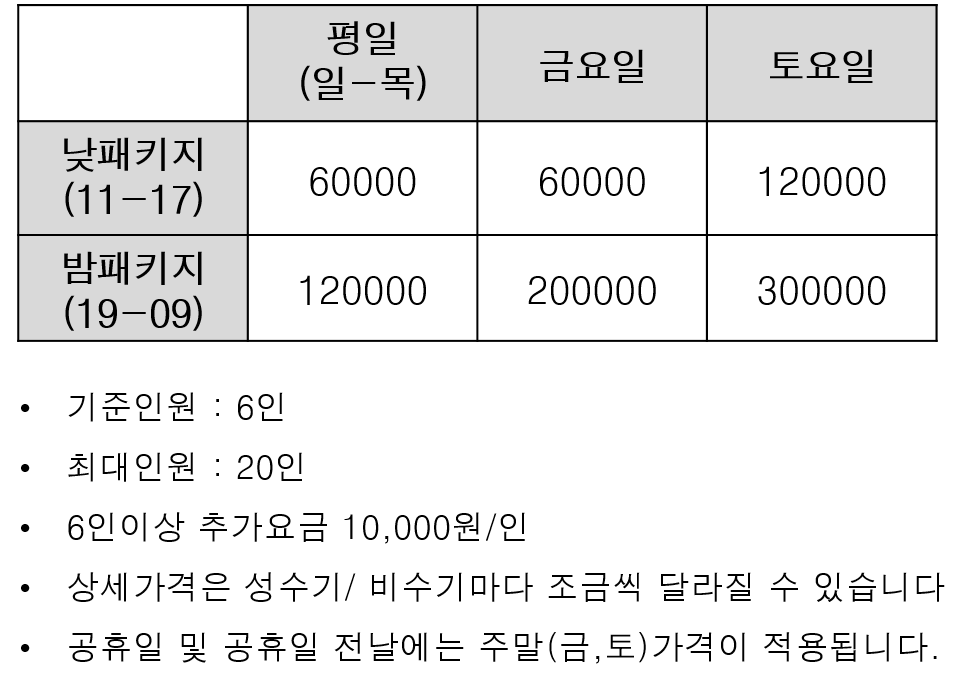사당파티룸 어반클래식 이수점