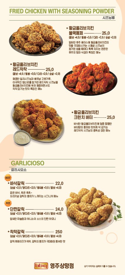 BBQ치킨 영주상망점