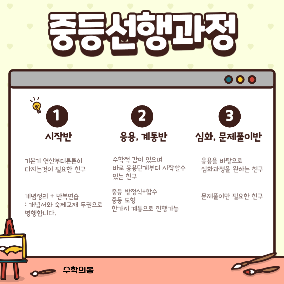 수학의봄학원