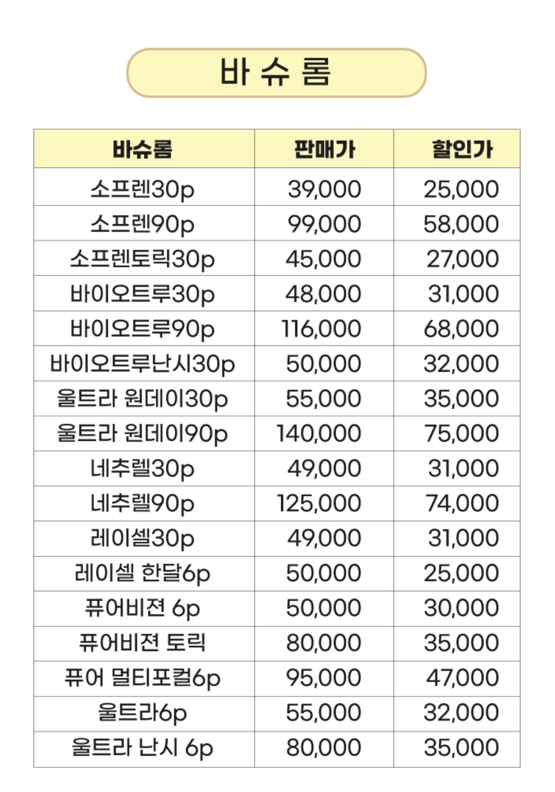 안경캐슬김해장유본점