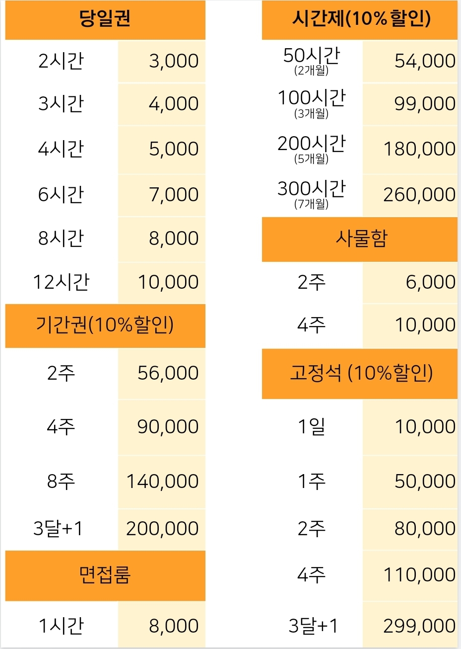 굿럭스터디카페 나주혁신빛가람점