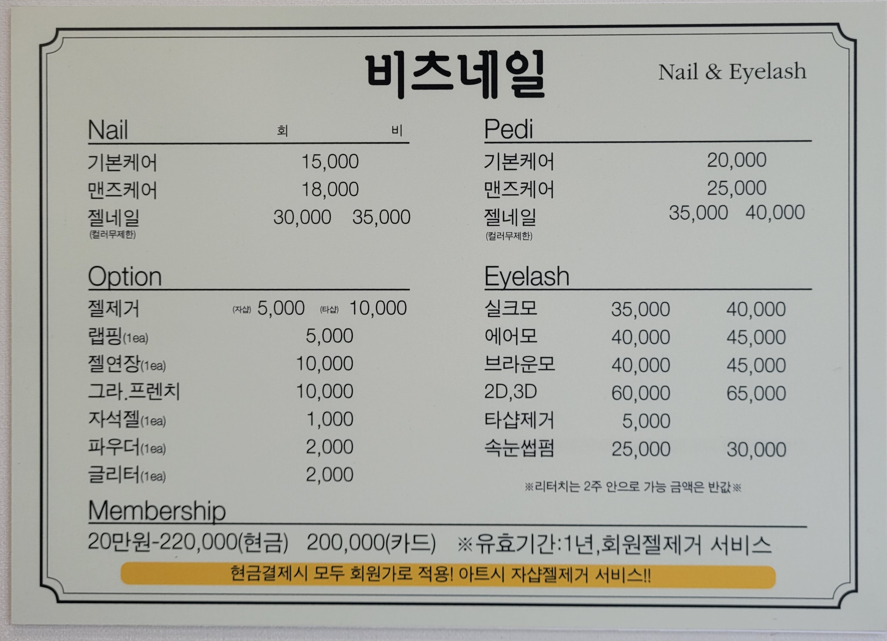 비츠네일
