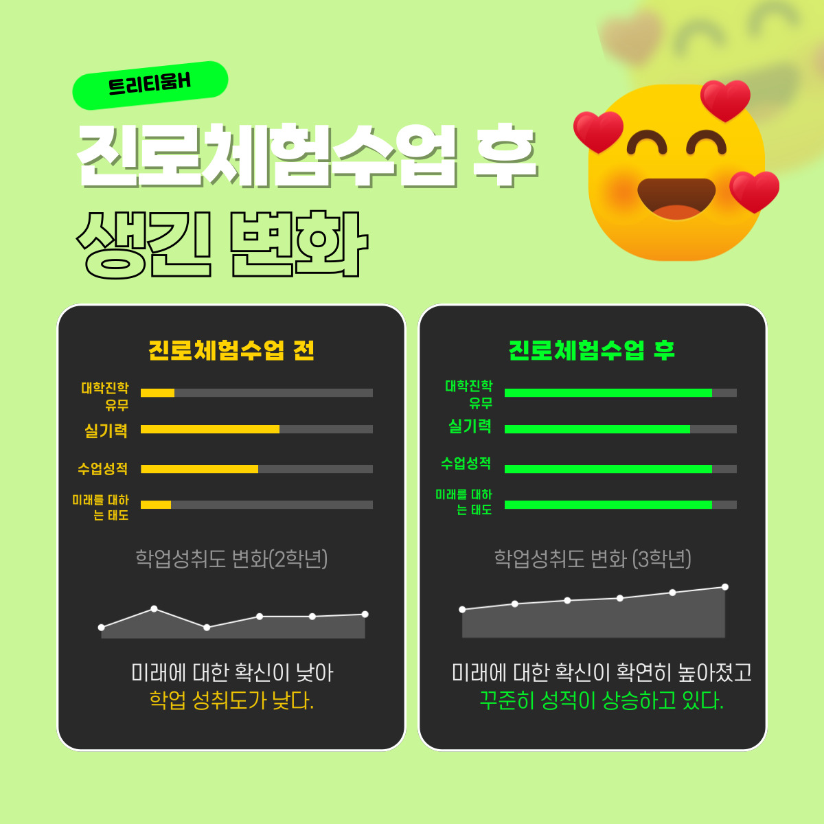 창조의아침미술학원 트리티움H캠퍼스