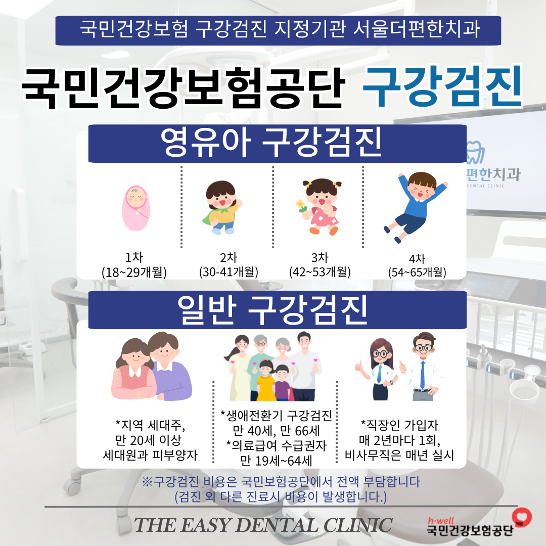 서울더편한치과의원 대표 이미지