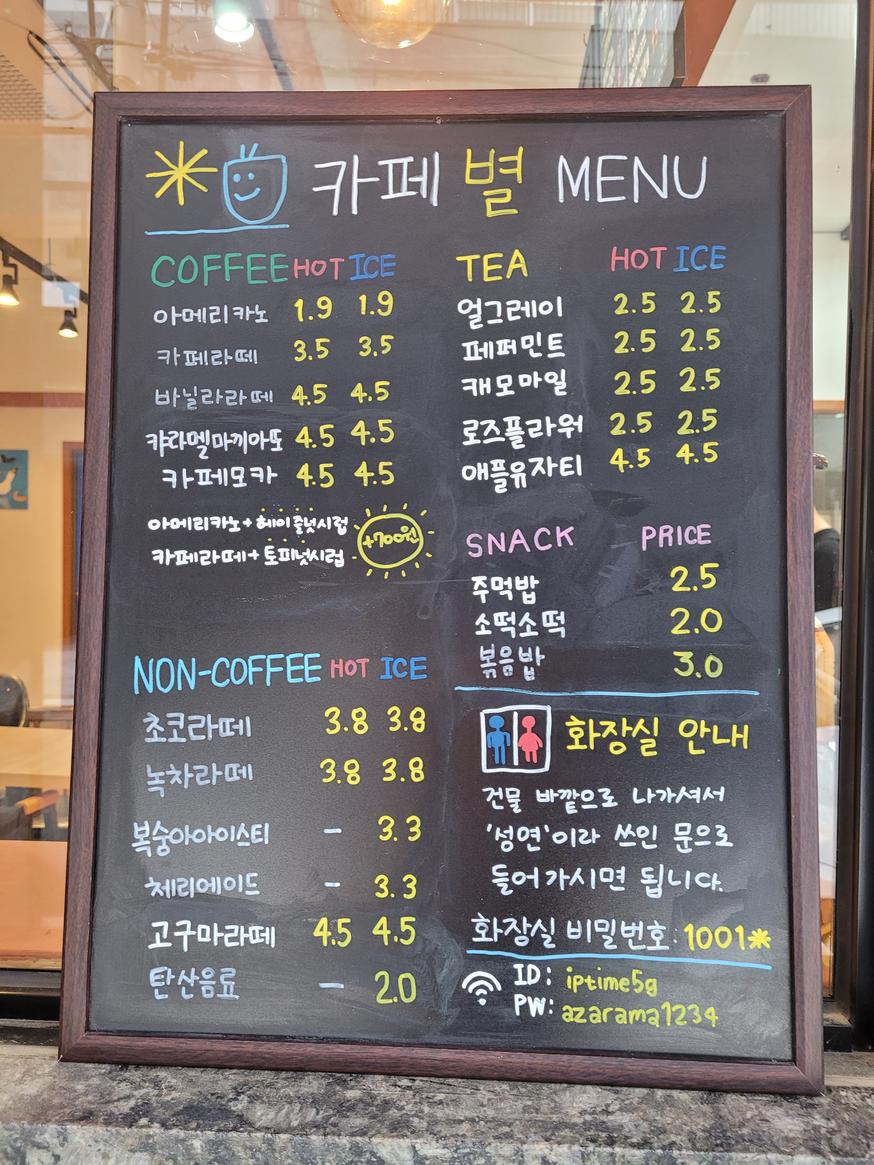 카페별