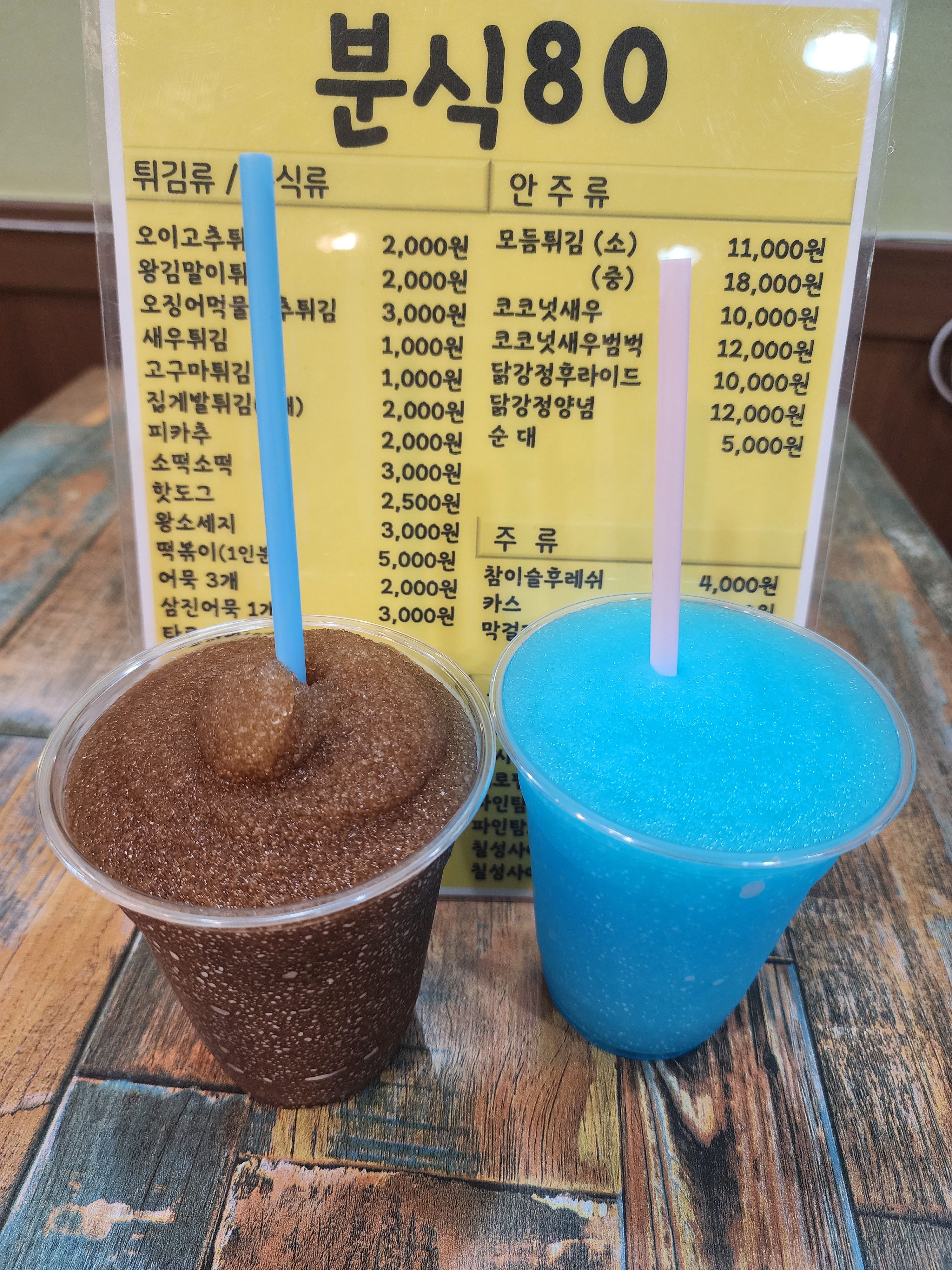 분식80
