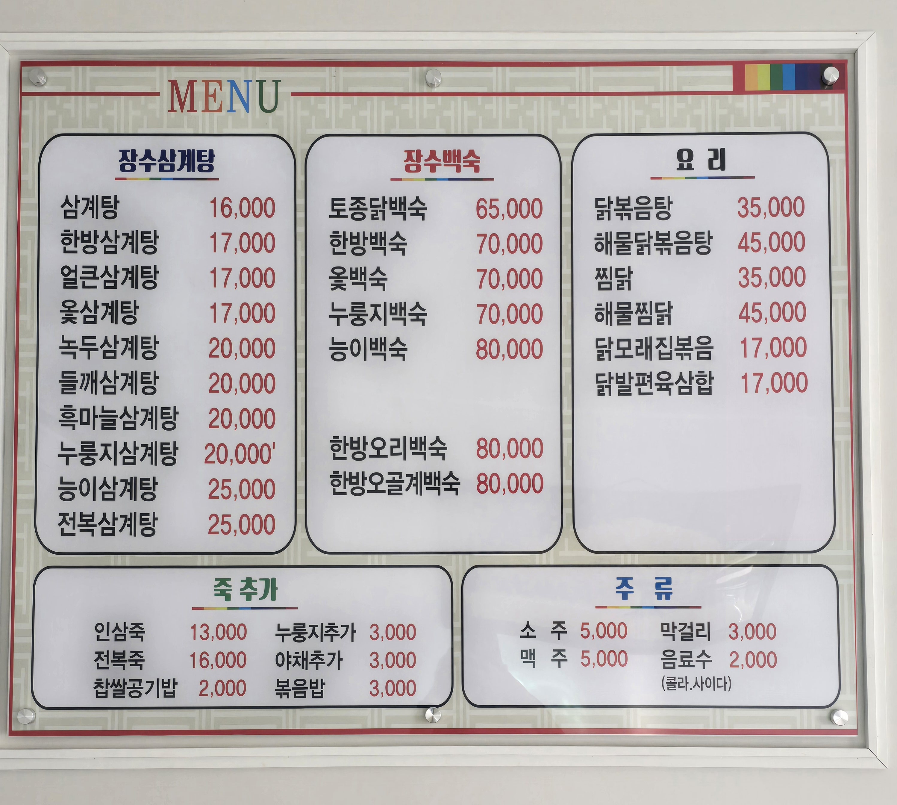 요약 정보 이미지