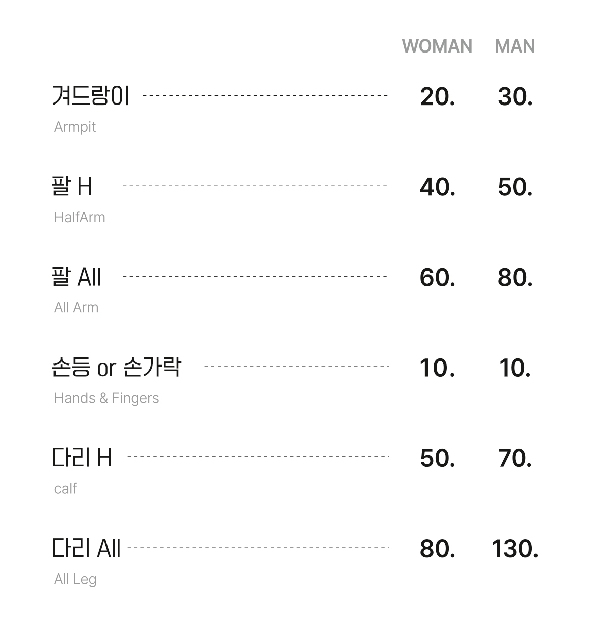 여누 슈가링 왁싱 대구점